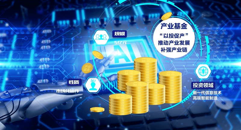 海淀资本集团：区域经济发展的引擎